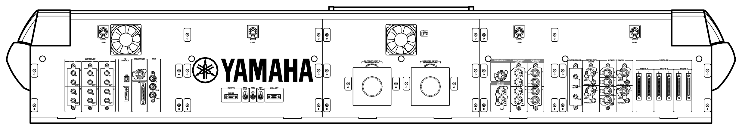 Yamaha PM1D — Face arrière