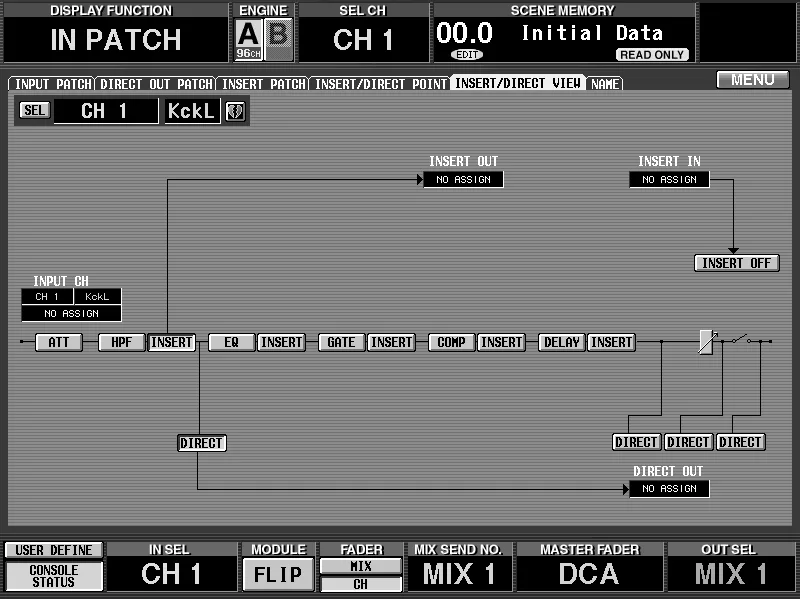 Écran de la CS1D, IN PATCH, vue des inserts et direct out