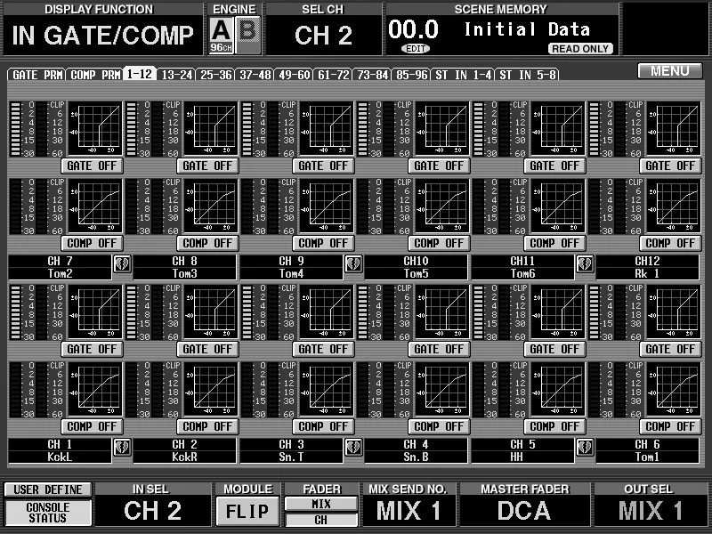 Écran de la CS1D, IN GATE/COMP, vue d'ensemble