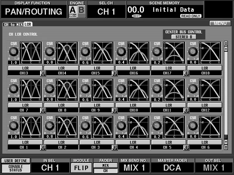 Écran de la CS1D, IN PAN/ROUTING, mode LCR