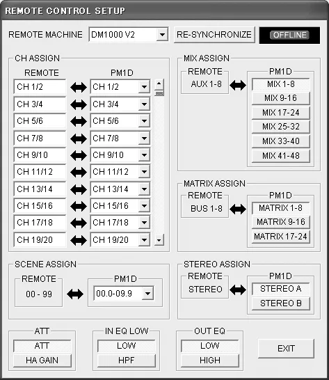 PM1D Manager V2, Remote Control Setup pour piloter le PM1D depuis une DM1000