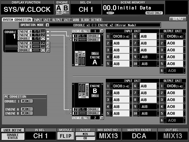 Écran de la CS1D, SYS/W.CLOCK, connexions du système