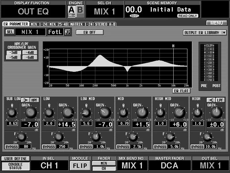 Écran de la CS1D, OUT EQ, égaliseur de sortie