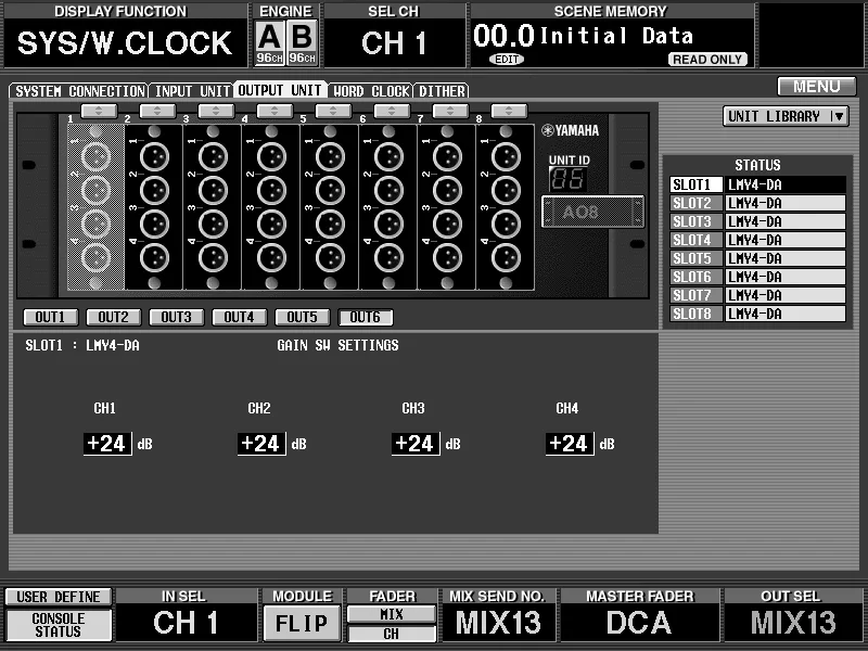 Écran de la CS1D, SYS/W.CLOCK, unités de sortie