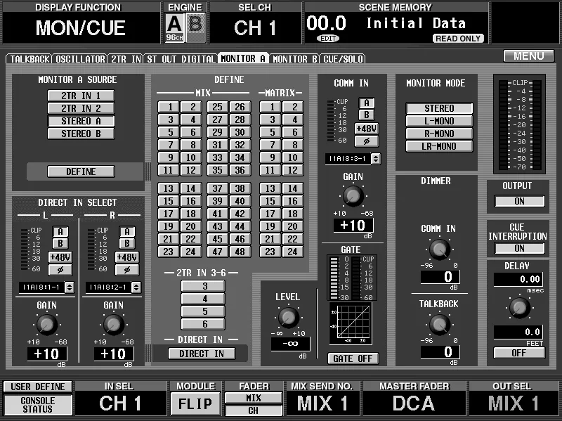 Écran de la CS1D, MON/CUE, monitoring