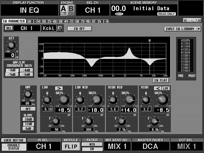 Écran de la CS1D, IN EQ, égaliseur d'entrée