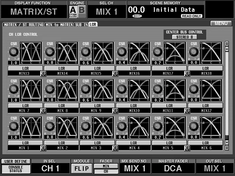 Écran de la CS1D, MATRIX/ST, mode LCR