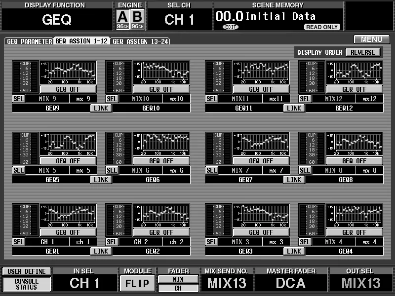 Écran de la CS1D, GEQ, vue d'ensemble