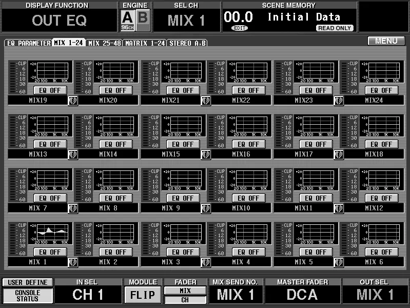 Écran de la CS1D, OUT EQ, vue d'ensemble