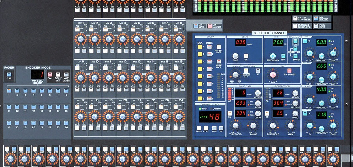 Yamaha PM5D — Channel strip