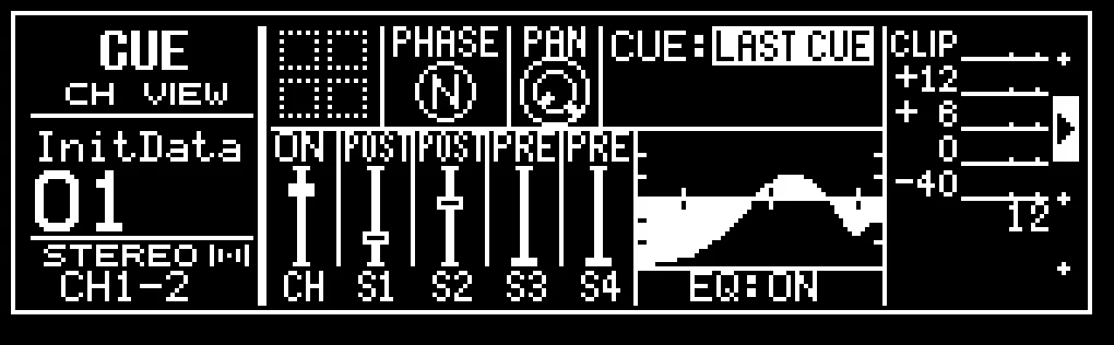 Écran LCD de la ProMix 01, CUE, vue d'une paire stéréo