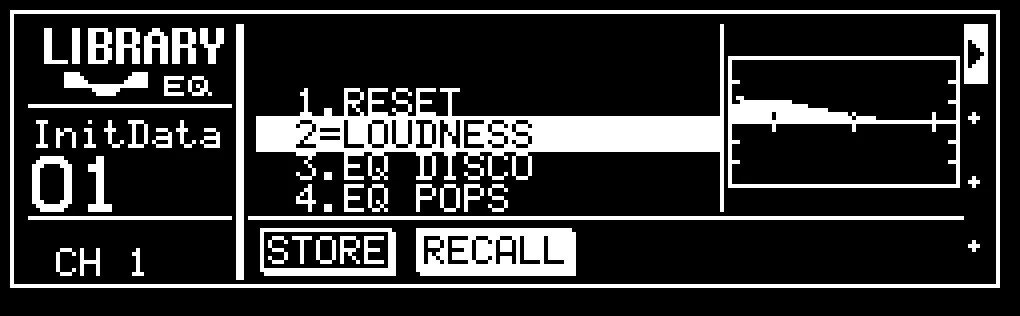 Écran LCD de la ProMix 01, LIBRARY EQ, bibliothèque d'égaliseurs