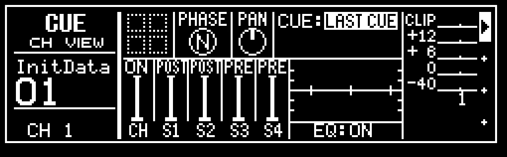 Écran LCD de la ProMix 01, CUE, vue d'un canal