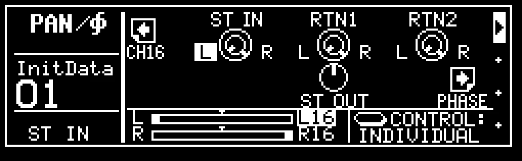 Écran LCD de la ProMix 01, PAN/Φ, ST IN, retours et sortie stéréo