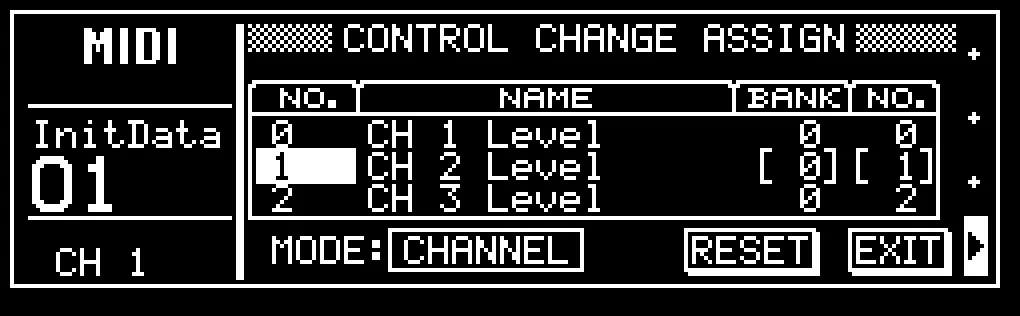 Écran LCD de la ProMix 01, CONTROL CHANGE ASSIGN, table des control change