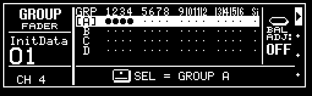 Écran LCD de la ProMix 01, GROUP, groupes de faders