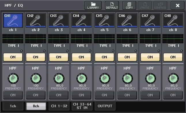 Fenêtre HPF/EQ de la QL5 en vue 8 canaux