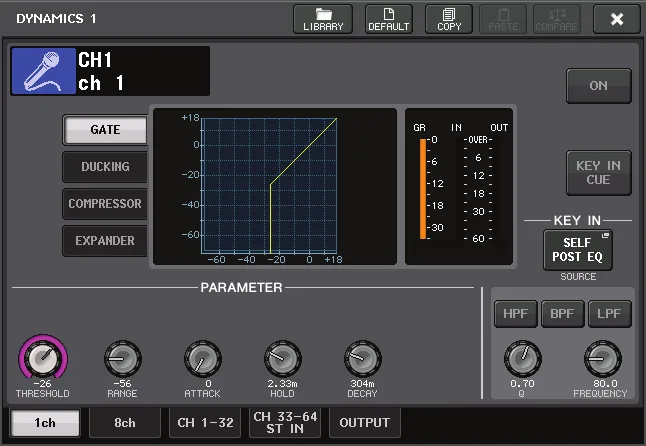 Fenêtre DYNAMICS 1 de la QL5 en vue 1 canal : gate, ducking, compresseur ou expandeur