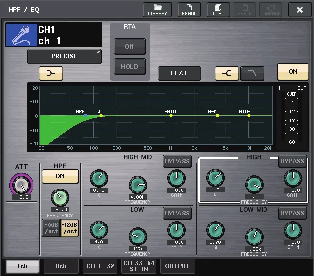 Fenêtre HPF/EQ de la QL5 en vue 1 canal : courbe et égaliseur paramétrique 4 bandes