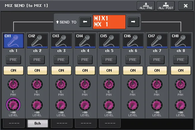 Fenêtre MIX SEND de la QL5 : niveaux d'envoi des canaux vers un bus Mix