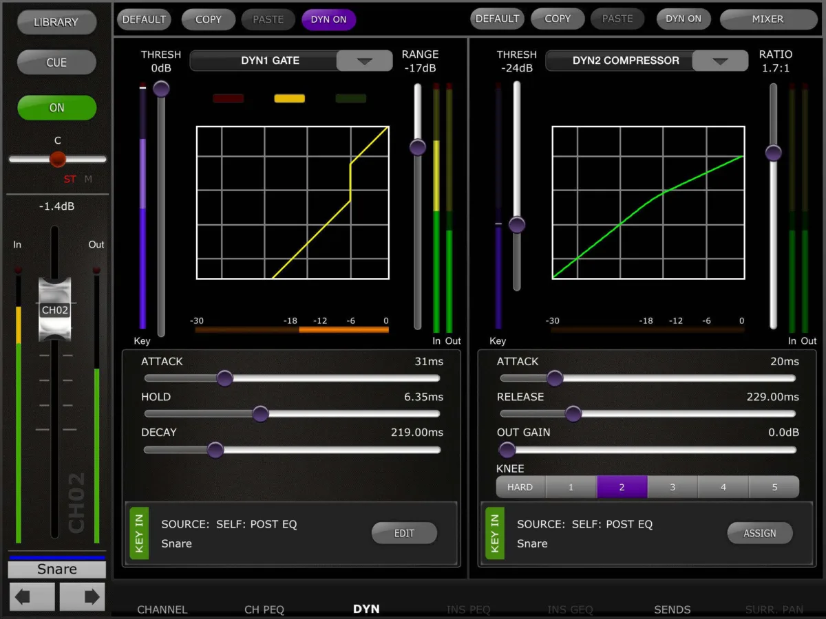 QL StageMix : dynamiques du canal