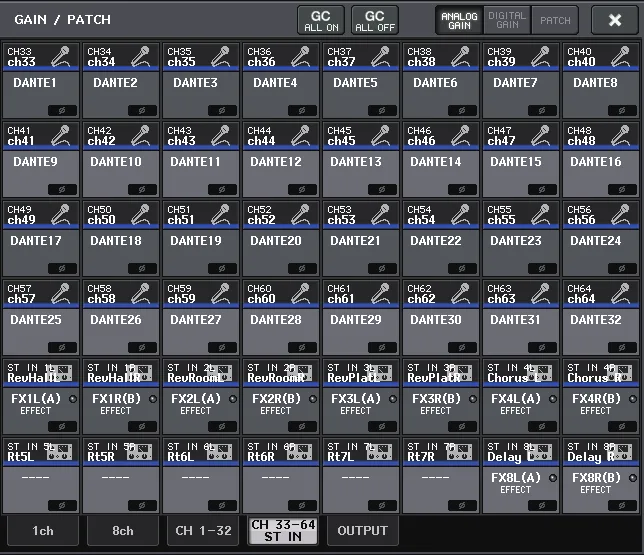 Écran GAIN/PATCH de la QL5 en vue multicanal