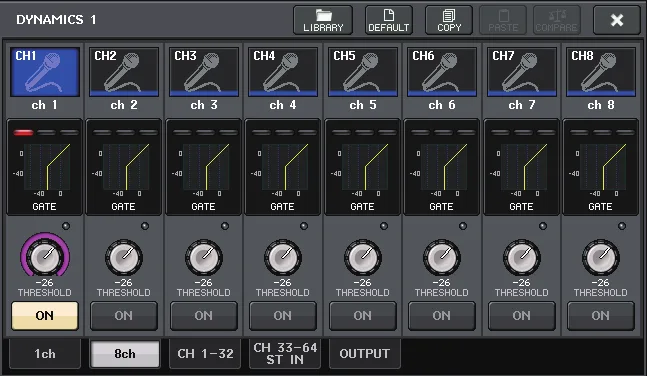 Fenêtre DYNAMICS de la QL5 en vue 8 canaux