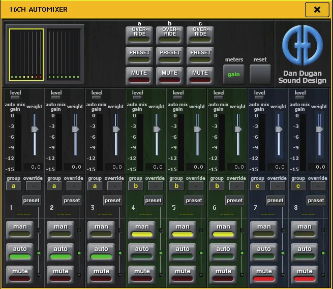 Automixer Dugan de la QL5