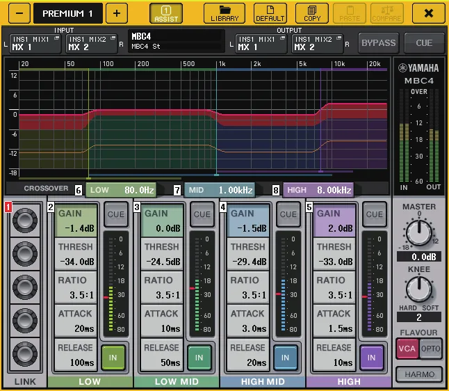 Processeur Premium Rack MBC4 de la QL5
