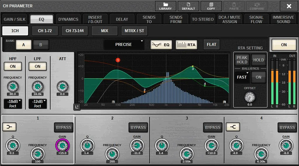 CH PARAMETER window, EQ 1ch tab: 4-band parametric EQ with RTA, HPF and LPF (RIVAGE PM series manual, interface shared by PM10/PM7/PM5)