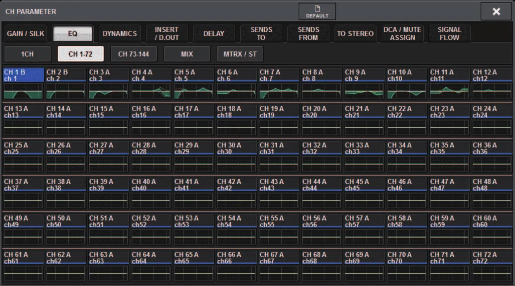 CH PARAMETER window, EQ tab in multichannel view (CH 1-72) (RIVAGE PM series manual, interface shared by PM10/PM7/PM5)