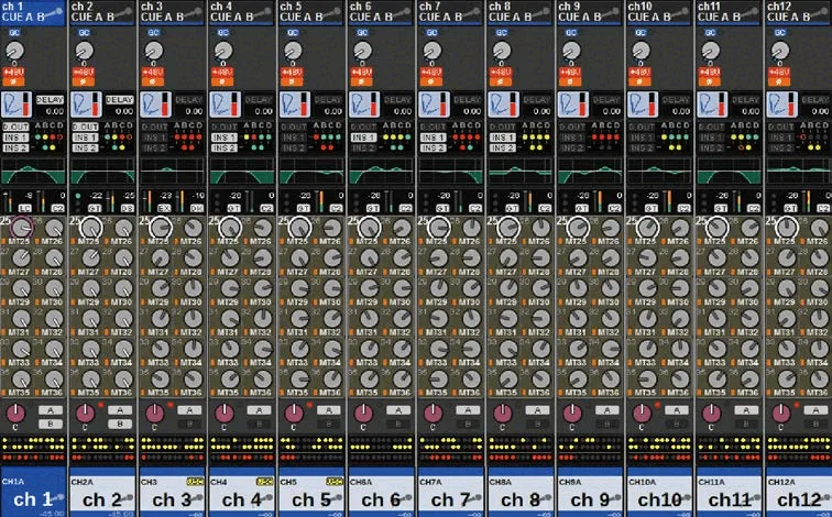 OVERVIEW screen: 12 channels at a glance with gain, insert, EQ, dynamics and sends (RIVAGE PM series manual, interface shared by PM10/PM7/PM5)