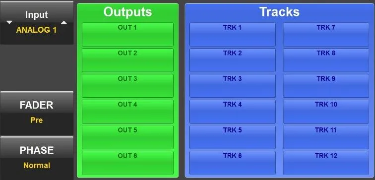 Oasis GUI Input Channel Routing menu: routing matrix of an input to outputs and tracks