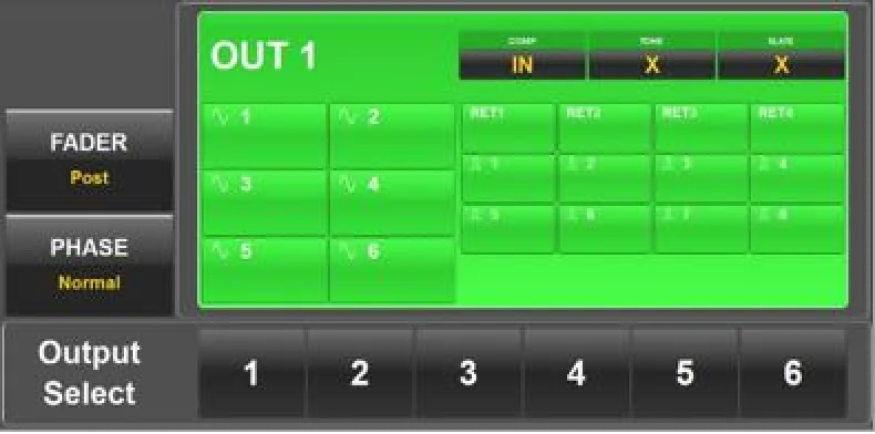 Oasis GUI Output Mix menu: routing of inputs to the selected output bus, pre or post fader, phase, tone, slate and output compressor (2x enlarged capture)