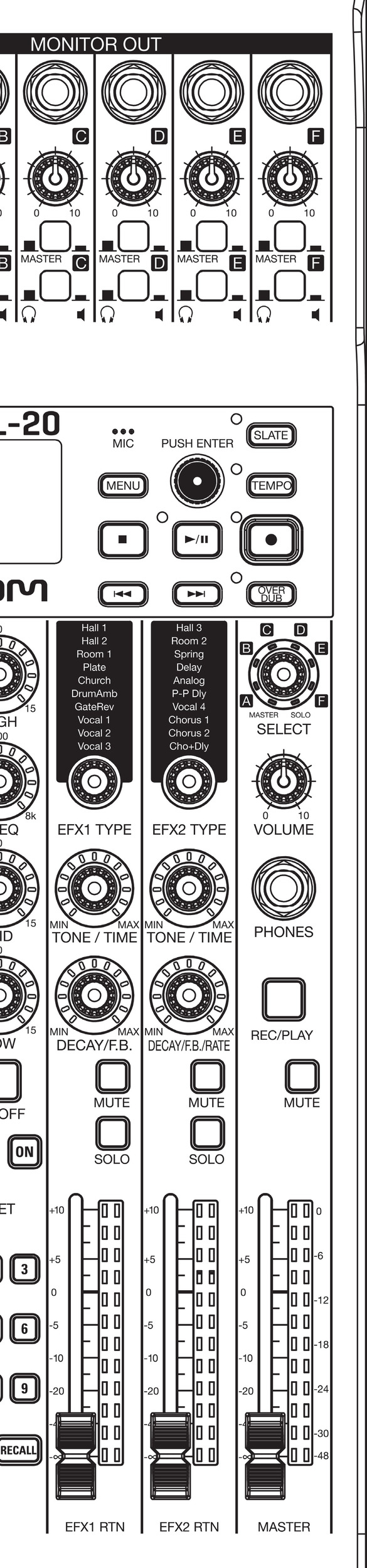 Zoom LiveTrak L-20 — Tranche